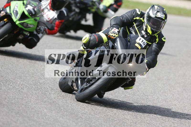 /53 16.09.2025 Track Day Domi Aegerter ADR/Gruppe gelb/110